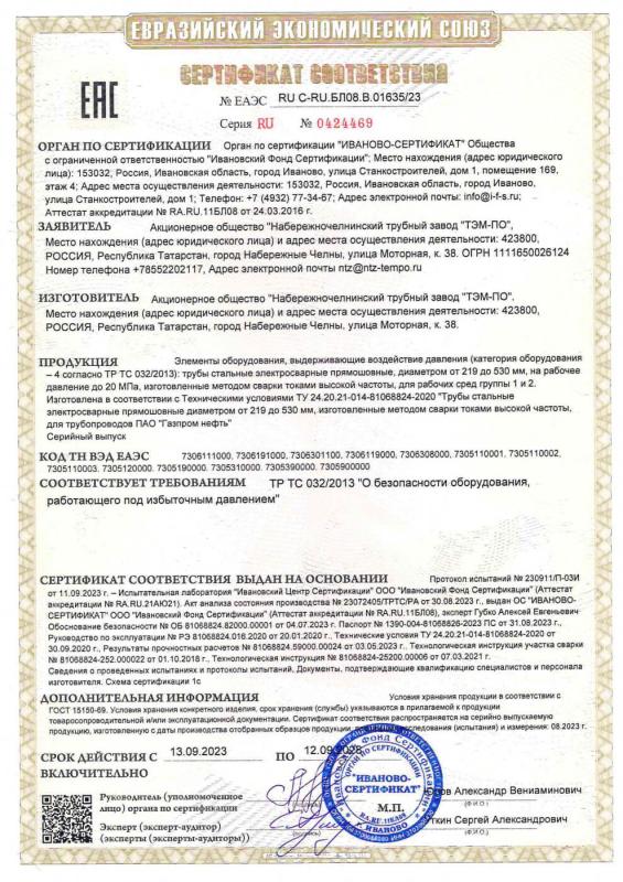 Сертификат ТР ТС 032 ТУ24.20